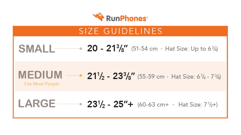 RunPhones® Effortless™
